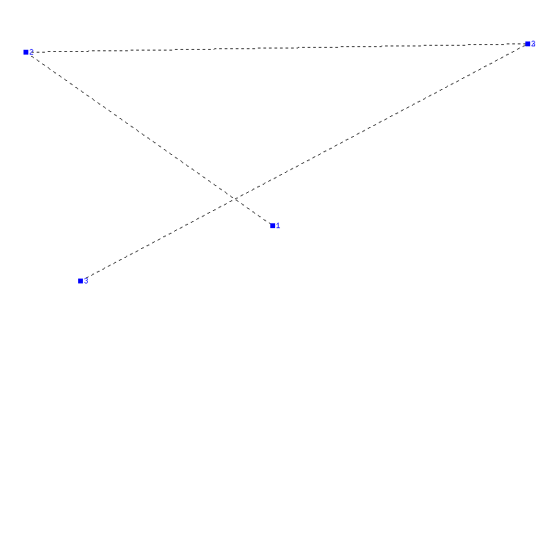 Flugauswertung